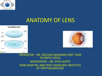 anatomyoflens-presentation-dhir-hospitalpptx-1-2048